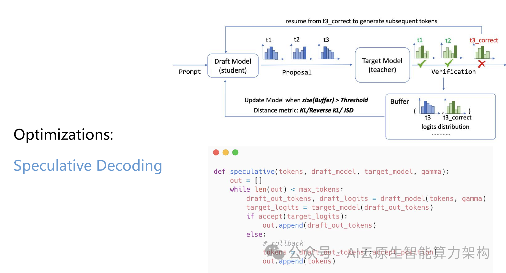 企业级大模型推理和部署平台2025 - 工业大数据